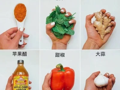 热量消耗