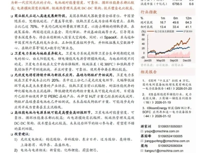 『研报』光伏系列报告(86):商业航天能源系统将快速增长并迎来升级迭代