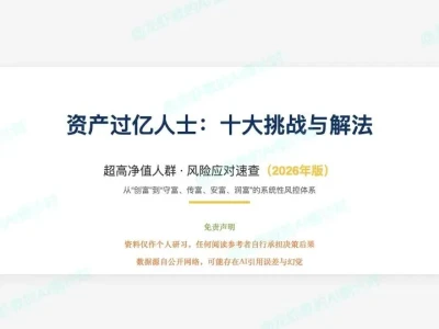AI研报50:资产过亿面临的挑战和应对