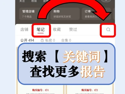 2025 中国女性卵巢健康报告解读