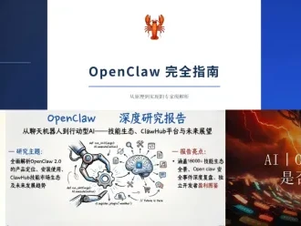 10份OpenClaw研报:从入门指南到产业冲击,附下载