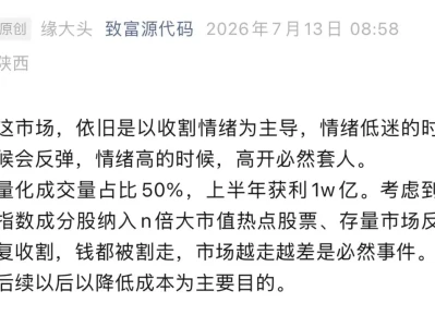 7.14 早盘研报