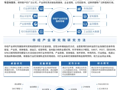 2025年中国海上风电运维行业市场研究报告