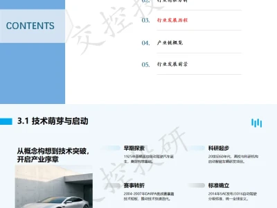 投资研报 | 无人驾驶技术发展研究