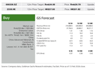 高盛研报解读:潍柴动力估值重塑,AIDC备用电源成新增长极