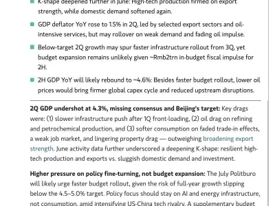 研报·摩根士丹利《全年GDP预测下调至4.6%;预算投放加快将提振下半年增长》