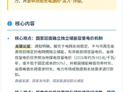 瑞银研报-深度解析储能容量电价新政,阳光电源迎来确定性机遇