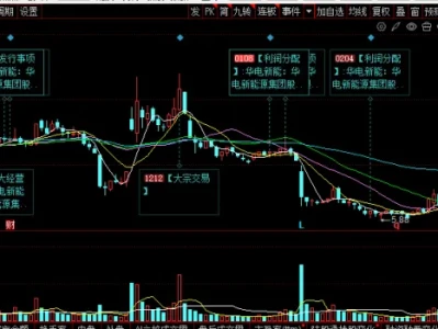 华电新能(600930)2026 深度研报:央企新能源龙头 + 装机爆发 + 绿电溢价,稳健成长首选