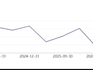泰坦股份003036深度研报