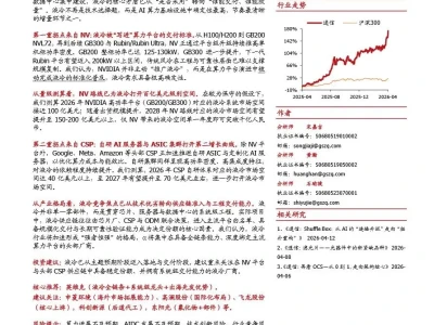 【证券研报】液冷:从预期走向放量,NV+CSP双拐点开启
