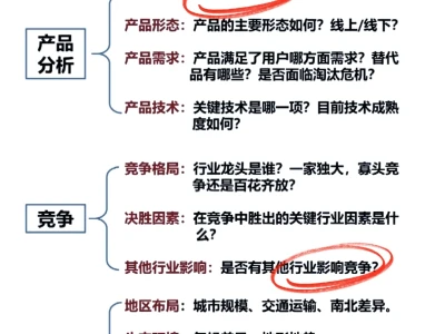 如何快速了解一个行业？行业分析的5个纬度
