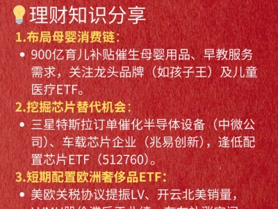 财经日报‖2025.7.30