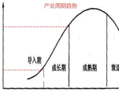 万得研报精选:周末,大事件!