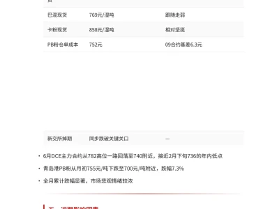 2026年7月铁矿石研报
