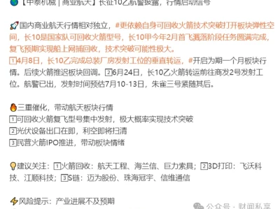 研报观点分享: 多家机构都有研报覆盖长十乙发射