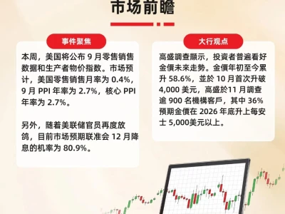 本周精选研报出炉：