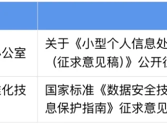 APP隐私合规动态研报(2026年4月刊)