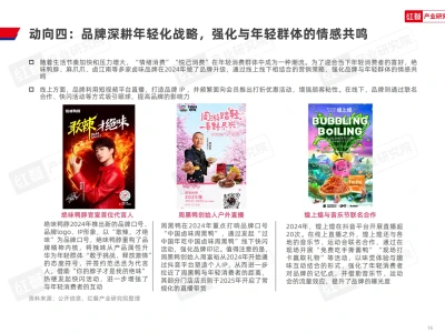 红餐研究院:2025年卤味品类发展报告