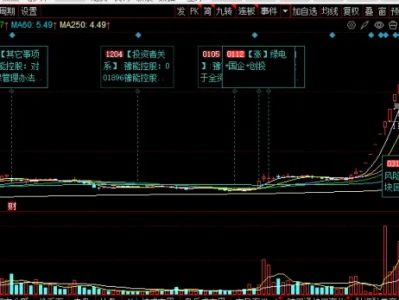 豫能控股(001896)2026 深度研报:火电扭亏 + 新能源提速 + 算力跨界,业绩反转 + 估值修复
