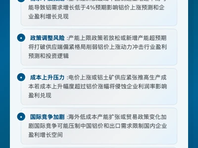 铝业供需剪刀差扩大!瑞银看好盈利增长