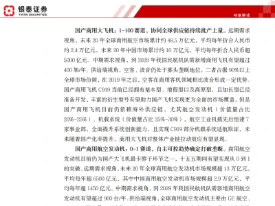 研报解读20260205