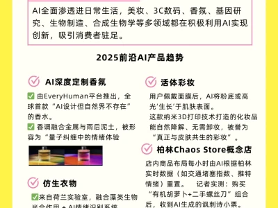 趋势报告 | 解构2025消费观的破茧与新生