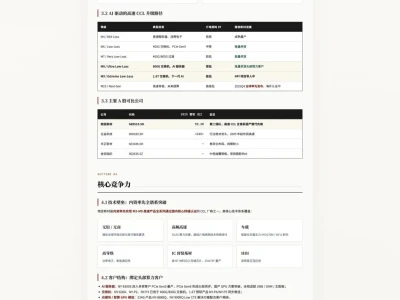 南亚新材 688519深度研报