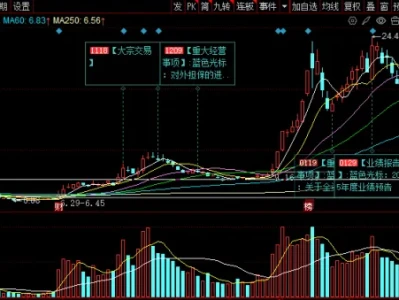 蓝色光标(300058)2026 深度研报:AI 订阅制 + 出海双轮驱动,从 “规模龙头” 到 “利润王者” 的估值重构