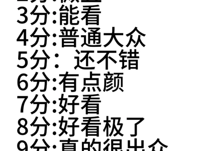 颜值打分 客观公正