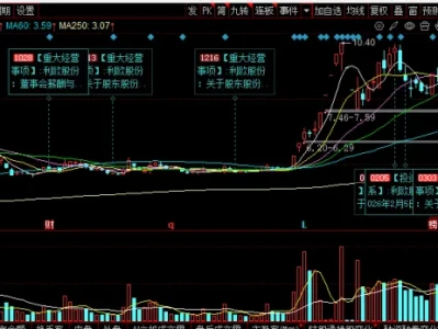 利欧股份(002131)2026 深度研报:液冷泵 + AI 营销 + 投资兑现三重驱动,高弹性龙头迎业绩爆发