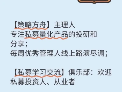 热门宏观私募产品相关性 矩阵图