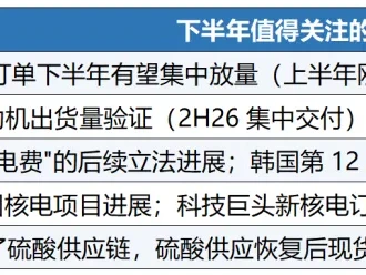 研报逻辑挖掘:AI的电力饥渴与美国电网的＂红灯＂