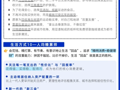 2025年轻人十大生活方式报告