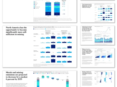 算力、能源、矿产交织下全球新战争