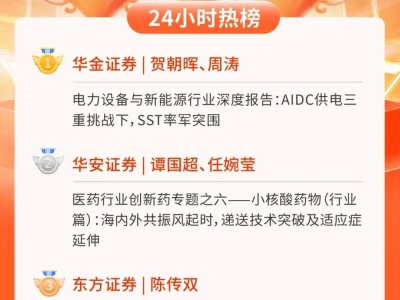 24小时热榜 | 1月20日行业研报新星飙升榜速递