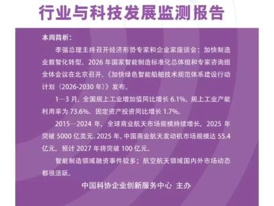 研报资讯(第三期)