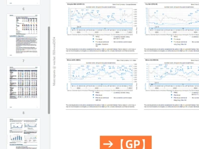 高盛这篇【泡泡玛特】研报真的很超前