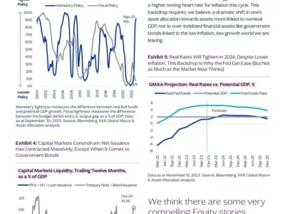凌晨3:28看完KKR研报的我，现在强得可怕