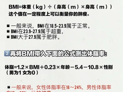 女生必看!2025年最新标准体重表