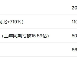 研报:长鑫科技IPO重启——国产DRAM龙头爆发式增长,产业链迎系统性机遇