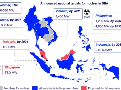 GCNR研报 | (上)谁将成为东南亚的首批核电国家?