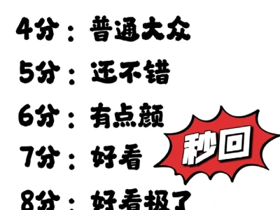 颜值测评(非常严格)