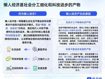 一文看懂2025懒人经济市场消费趋势❗️