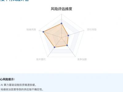 高盛研报，天孚通信1.6T 产能爬升和CPO驱动