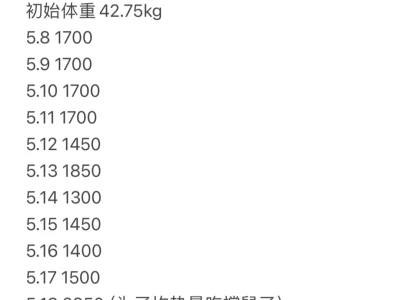 167/85日均1700大卡体重变化