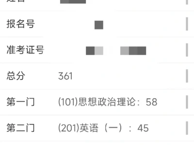 30岁在职备考上岸护理研报班经验分享