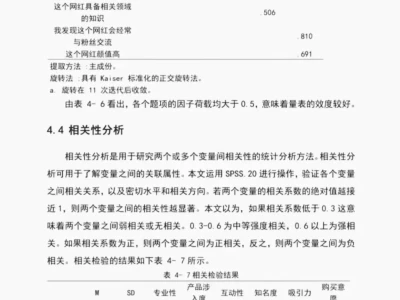 这简直是标准的spss数据分析报告