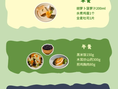 卫健委减肥食谱女性版来啦‼️