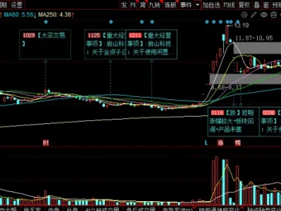 岩山科技(002195)2026 深度研报:AI + 智驾 + 脑机三箭齐发,硬科技转型拐点已至