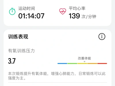 今天运动来了感觉